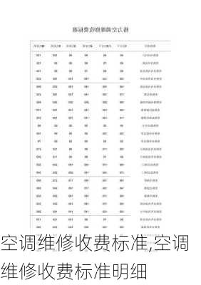 空调维修收费标准,空调维修收费标准明细