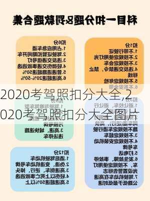 2020考驾照扣分大全,2020考驾照扣分大全图片