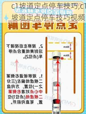 c1坡道定点停车技巧,c1坡道定点停车技巧视频