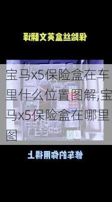 宝马x5保险盒在车里什么位置图解,宝马x5保险盒在哪里图