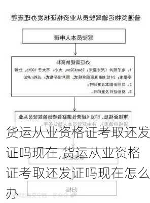 货运从业资格证考取还发证吗现在,货运从业资格证考取还发证吗现在怎么办