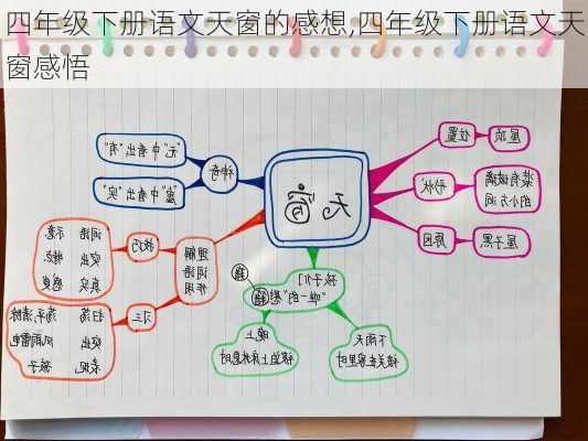 四年级下册语文天窗的感想,四年级下册语文天窗感悟