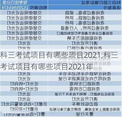 科三考试项目有哪些项目2021,科三考试项目有哪些项目2021年