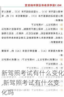 新驾照考试有什么变化,新驾照考试有什么变化吗