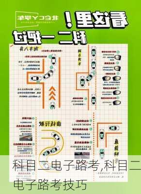 科目二电子路考,科目二电子路考技巧