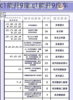 c1能开9座,c1能开9座车吗