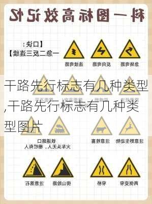 干路先行标志有几种类型,干路先行标志有几种类型图片