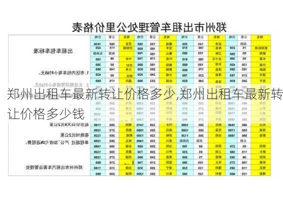 郑州出租车最新转让价格多少,郑州出租车最新转让价格多少钱