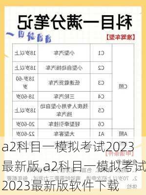 a2科目一模拟考试2023最新版,a2科目一模拟考试2023最新版软件下载