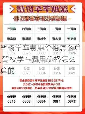 驾校学车费用价格怎么算,驾校学车费用价格怎么算的