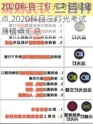 2020科目三灯光考试易错点,2020科目三灯光考试易错点汇总