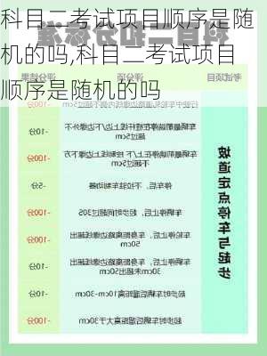 科目二考试项目顺序是随机的吗,科目二考试项目顺序是随机的吗