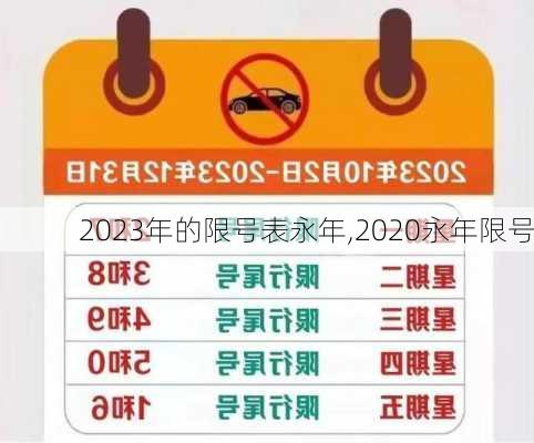 2023年的限号表永年,2020永年限号