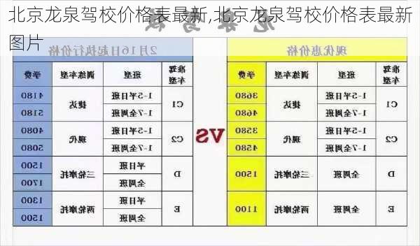 北京龙泉驾校价格表最新,北京龙泉驾校价格表最新图片