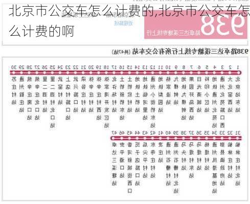 北京市公交车怎么计费的,北京市公交车怎么计费的啊