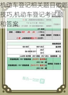 机动车登记相关题目做题技巧,机动车登记考试题和答案