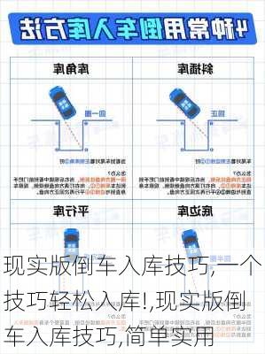 现实版倒车入库技巧,一个技巧轻松入库!,现实版倒车入库技巧,简单实用