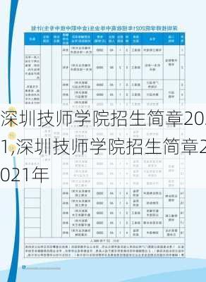 深圳技师学院招生简章2021,深圳技师学院招生简章2021年