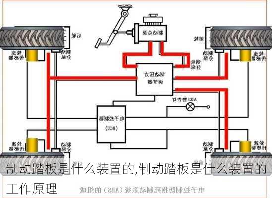 制动踏板是什么装置的,制动踏板是什么装置的工作原理