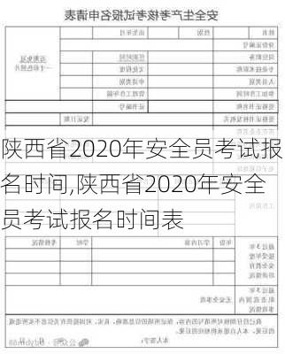 陕西省2020年安全员考试报名时间,陕西省2020年安全员考试报名时间表