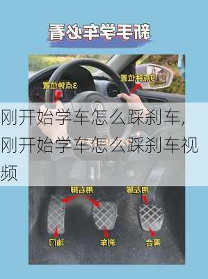 刚开始学车怎么踩刹车,刚开始学车怎么踩刹车视频