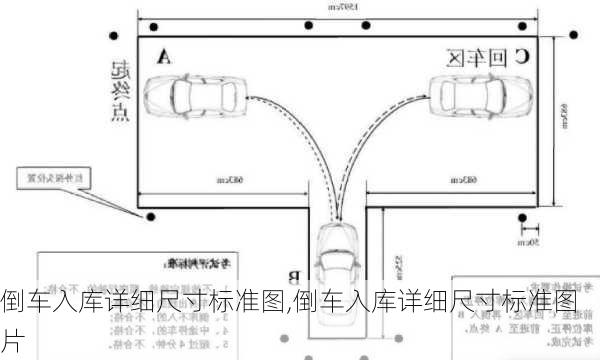 倒车入库详细尺寸标准图,倒车入库详细尺寸标准图片