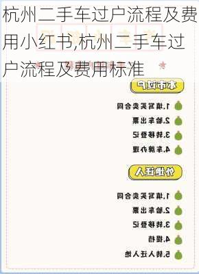 杭州二手车过户流程及费用小红书,杭州二手车过户流程及费用标准