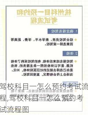 驾校科目一怎么预约考试流程,驾校科目一怎么预约考试流程图