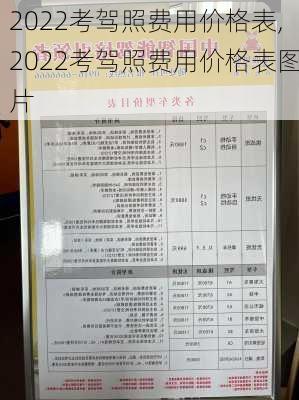 2022考驾照费用价格表,2022考驾照费用价格表图片