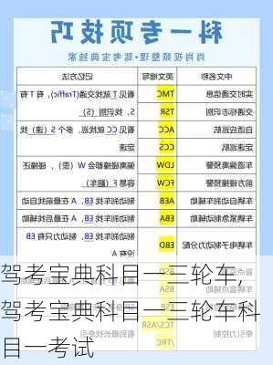 驾考宝典科目一三轮车,驾考宝典科目一三轮车科目一考试