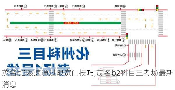 茂名b2限速通过限宽门技巧,茂名b2科目三考场最新消息