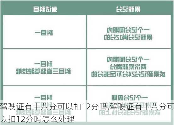 驾驶证有十八分可以扣12分吗,驾驶证有十八分可以扣12分吗怎么处理