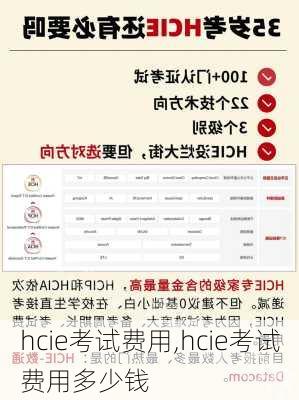 hcie考试费用,hcie考试费用多少钱