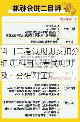 科目二考试规则及扣分细则,科目二考试规则及扣分细则图片