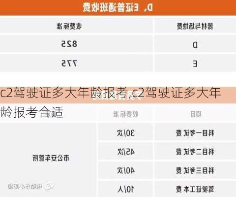 c2驾驶证多大年龄报考,c2驾驶证多大年龄报考合适