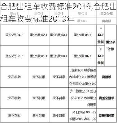 合肥出租车收费标准2019,合肥出租车收费标准2019年