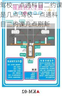 驾校一点通科目二约课是几点,驾校一点通科目二约课几点刷新