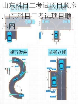 山东科目二考试项目顺序,山东科目二考试项目顺序图