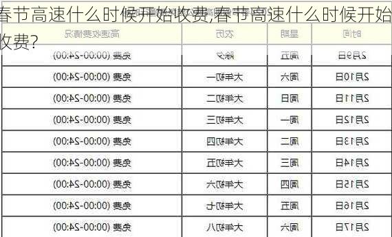 春节高速什么时候开始收费,春节高速什么时候开始收费?