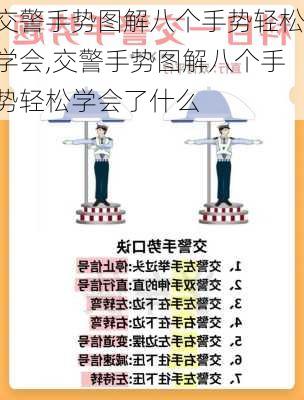 交警手势图解八个手势轻松学会,交警手势图解八个手势轻松学会了什么