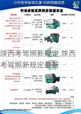 陕西考驾照新规定,陕西考驾照新规定最新