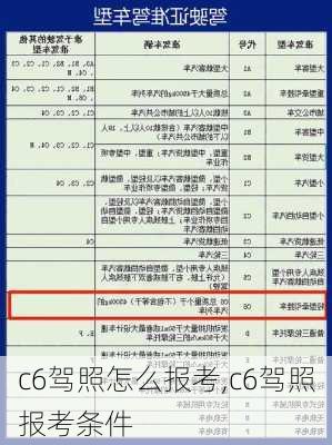 c6驾照怎么报考,c6驾照报考条件