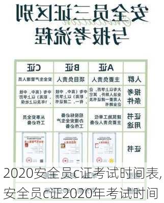 2020安全员c证考试时间表,安全员c证2020年考试时间