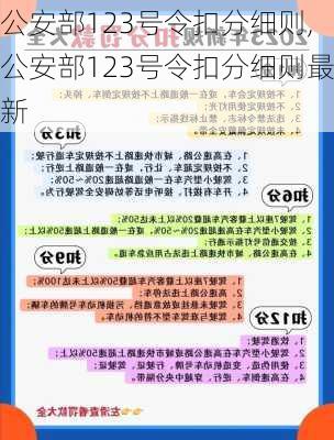 公安部123号令扣分细则,公安部123号令扣分细则最新