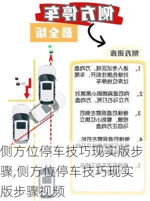 侧方位停车技巧现实版步骤,侧方位停车技巧现实版步骤视频