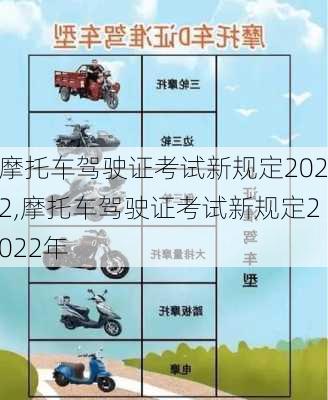 摩托车驾驶证考试新规定2022,摩托车驾驶证考试新规定2022年