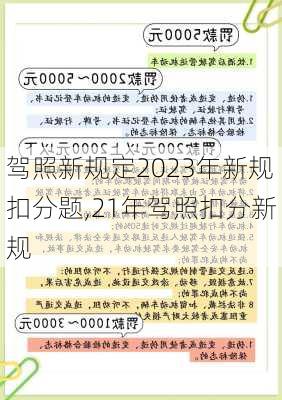 驾照新规定2023年新规扣分题,21年驾照扣分新规