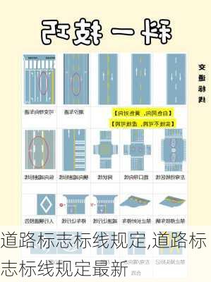 道路标志标线规定,道路标志标线规定最新