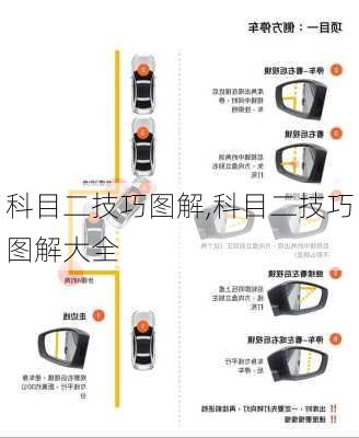 科目二技巧图解,科目二技巧图解大全