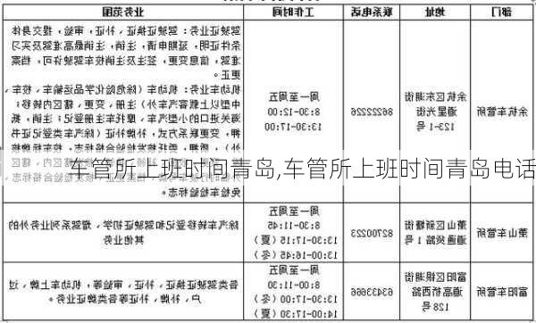 车管所上班时间青岛,车管所上班时间青岛电话